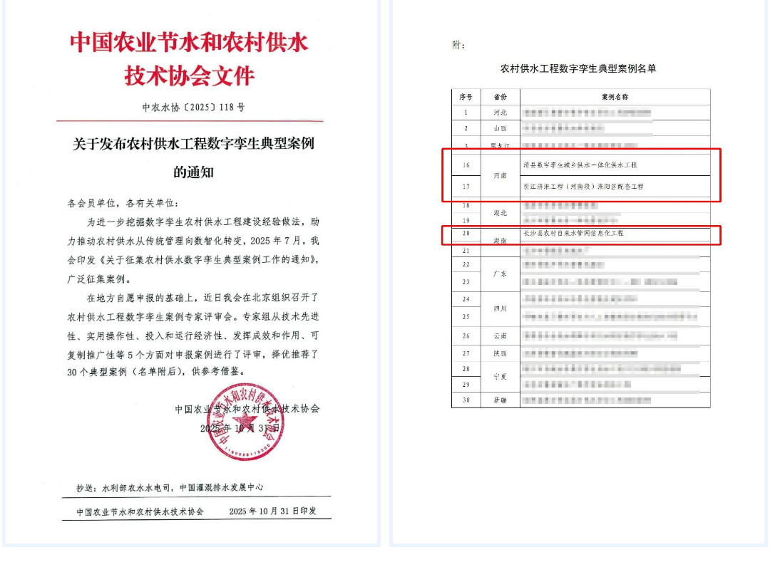 熱烈祝賀！新開普3個(gè)項(xiàng)目榮登水利部《農(nóng)村供水?dāng)?shù)字孿生典型案例》(圖1)