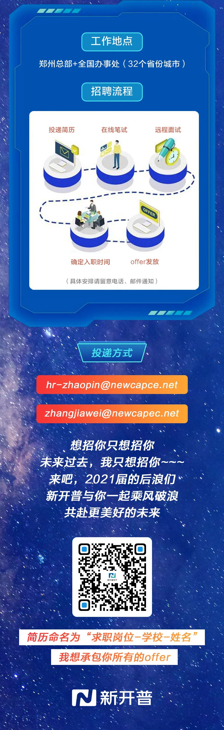 乘風破浪，勢不可擋|新開普2021校園招聘全國開啟！(圖5)