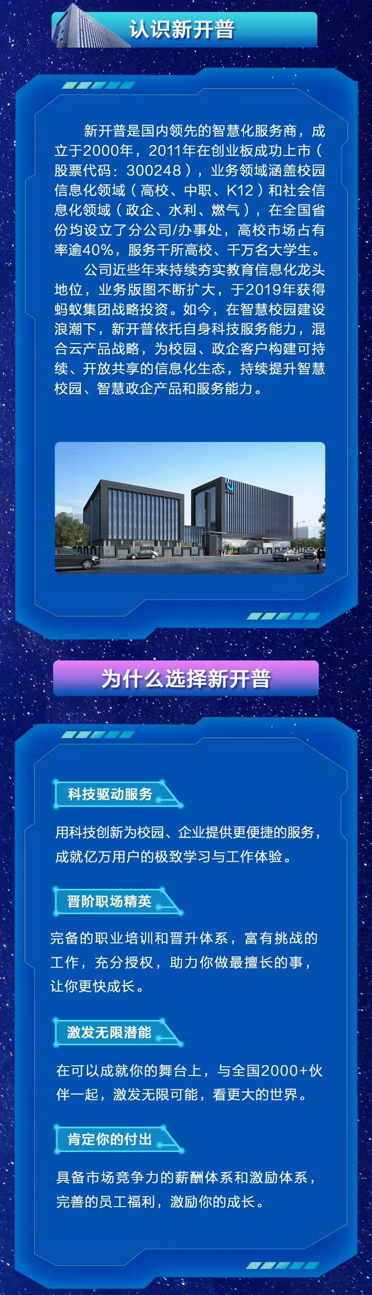 乘風破浪，勢不可擋|新開普2021校園招聘全國開啟！(圖2)