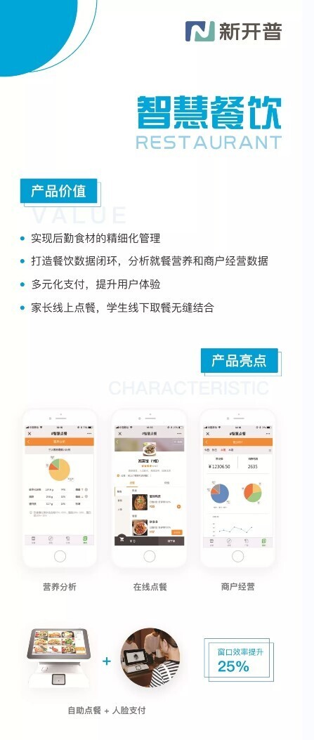 活動(dòng) | 聚焦普教，新開普K12智慧校園云平臺(tái)首次亮相(圖3)