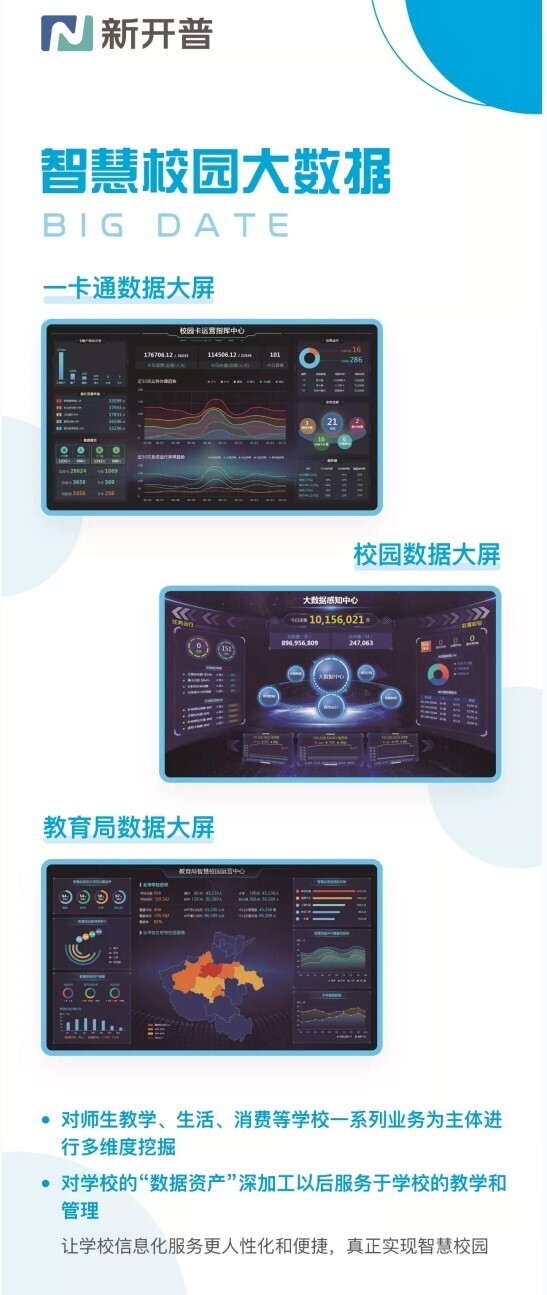 活動(dòng) | 聚焦普教，新開普K12智慧校園云平臺(tái)首次亮相(圖6)
