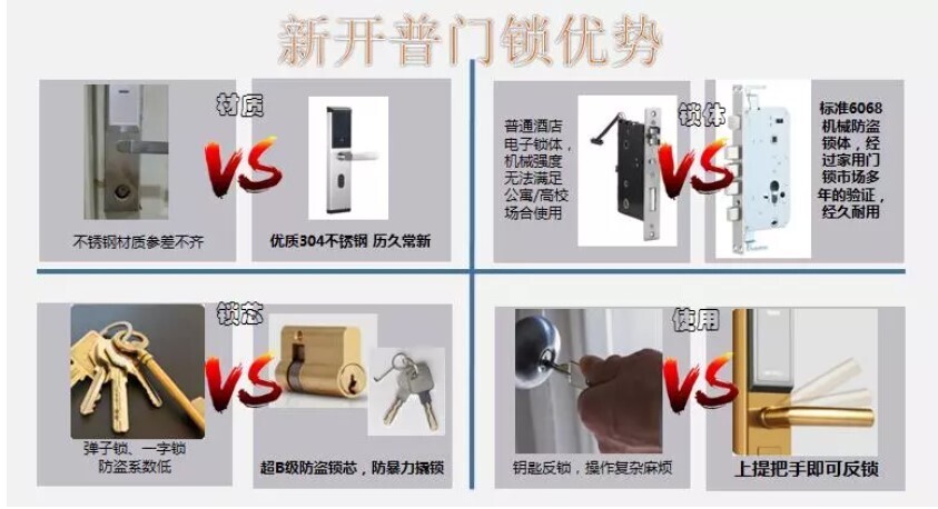 迎新宿管升級——新開普門鎖微服務(wù)，于細微處見真情(圖2)