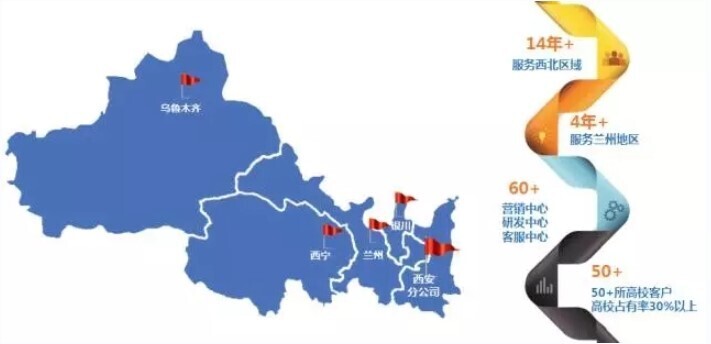 植根西北，共話智慧校園新篇章(圖2)