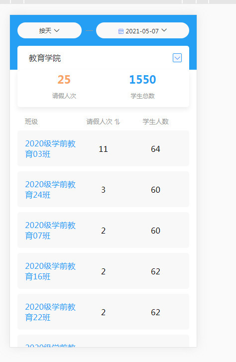 安全高效 | 新開普智慧請銷假融合方案為學生請假管理賦能！(圖6)