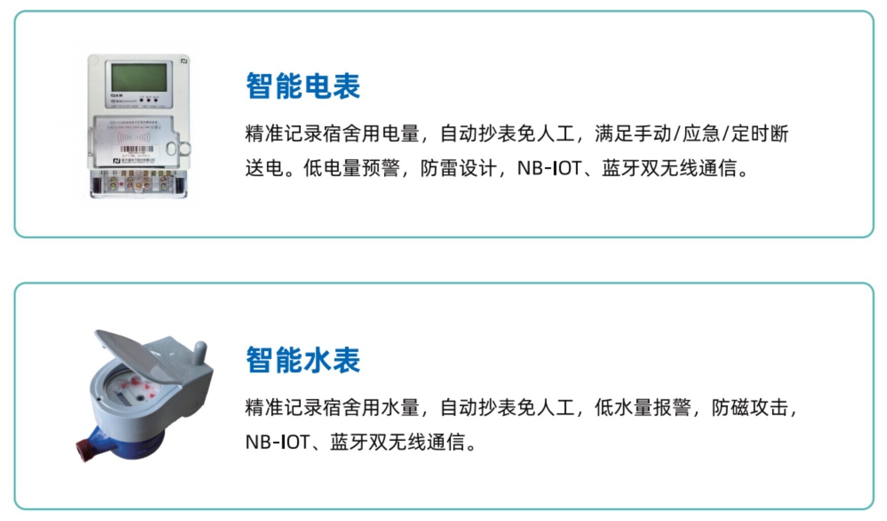 當企業(yè)園區(qū)遇上新開普智能水電表，輕松實現(xiàn)園區(qū)高效運營！(圖1)