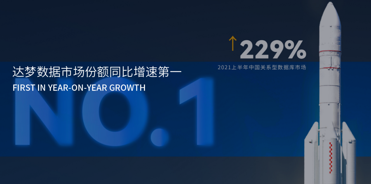 新開普與達夢數據庫完成適配互認證，助力國產信創(chuàng)生態(tài)建設！(圖1)
